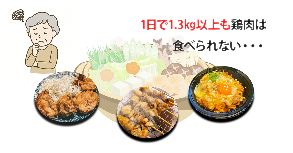鶏肉1.3㎏
